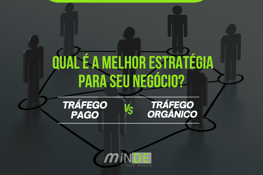 Tráfego Orgânico vs Tráfego Pago: Qual a melhor estratégia para seu negócio?